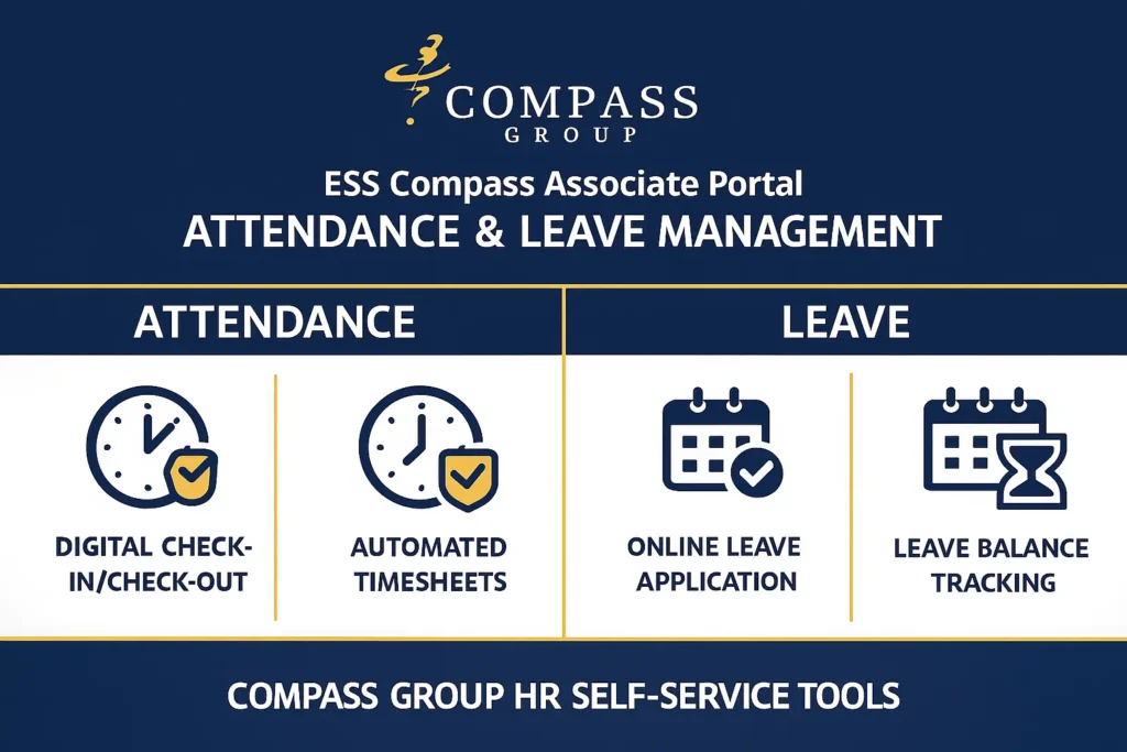 attendance and leave management in short for compass group